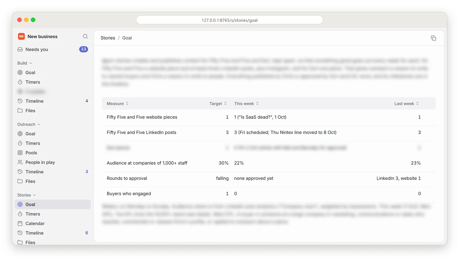 A dashboard in a browser window, with a sidebar of teams and a table of goals for the week